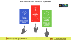 Legal IPTV in USA
